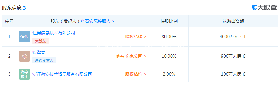 海安發(fā)展保險杭州兩宗文化宣傳欄違法遭罰62萬 編制假報告報表