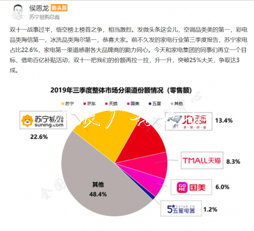 雙十一彩電冰洗10年垃圾收集亭保，蘇寧服務(wù)甩下同行