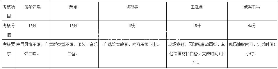 速看！倉山這所學(xué)校招聘20名教師