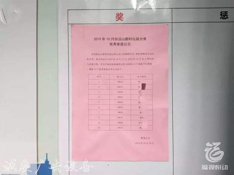 福州這個(gè)地方的垃圾也能坐“公交”？！全城首創(chuàng)！