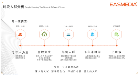 益世傳媒在中國戶外廣告垃圾收集亭論壇媒體中心召開媒體推介會(huì)