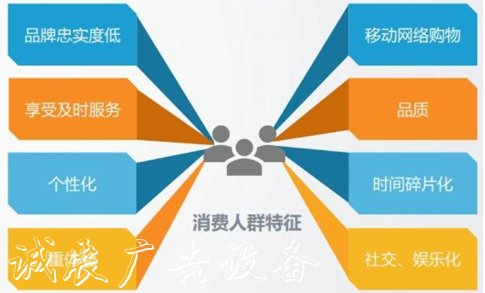 我國(guó)鋁合金滾動(dòng)滾動(dòng)廣告燈箱燈箱行業(yè)策略分析