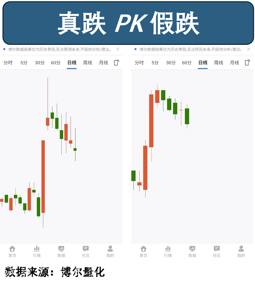 量化數(shù)據(jù)揭示:黨建宣傳欄4000點行情的另一面
