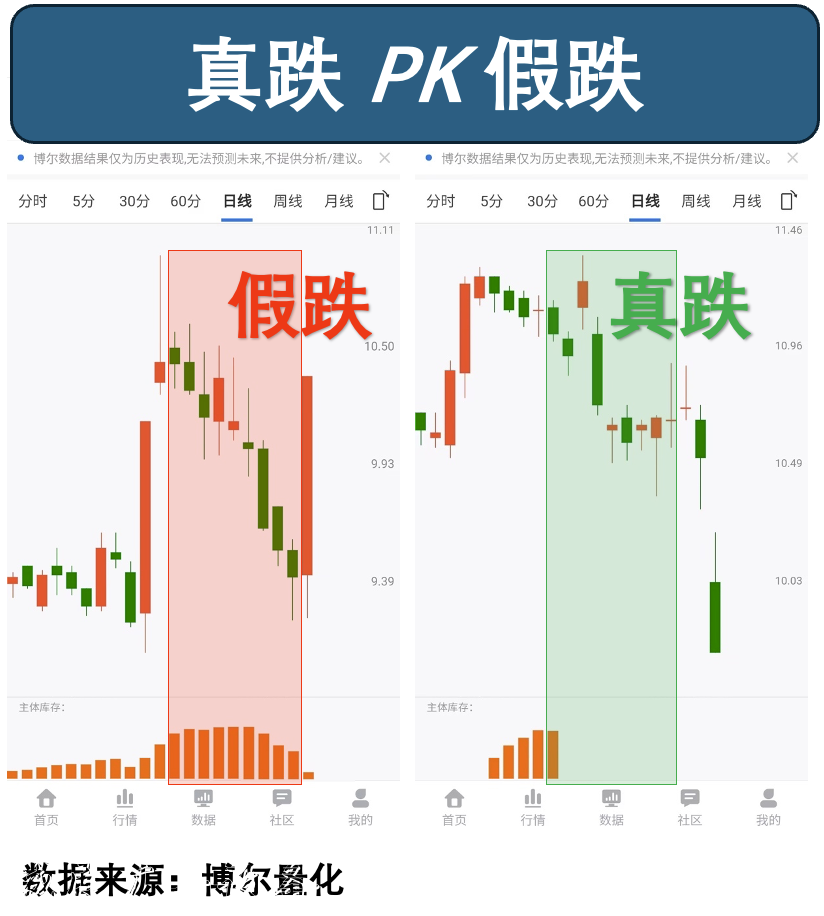 量化數(shù)據(jù)揭示:黨建宣傳欄4000點行情的另一面